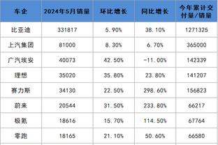 beplay体育下载密码截图3